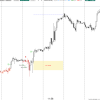 tpspro chart