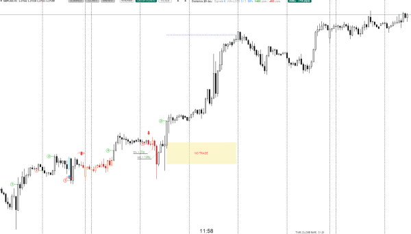 tpspro chart