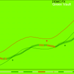 Green Vault