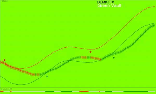 Green Vault
