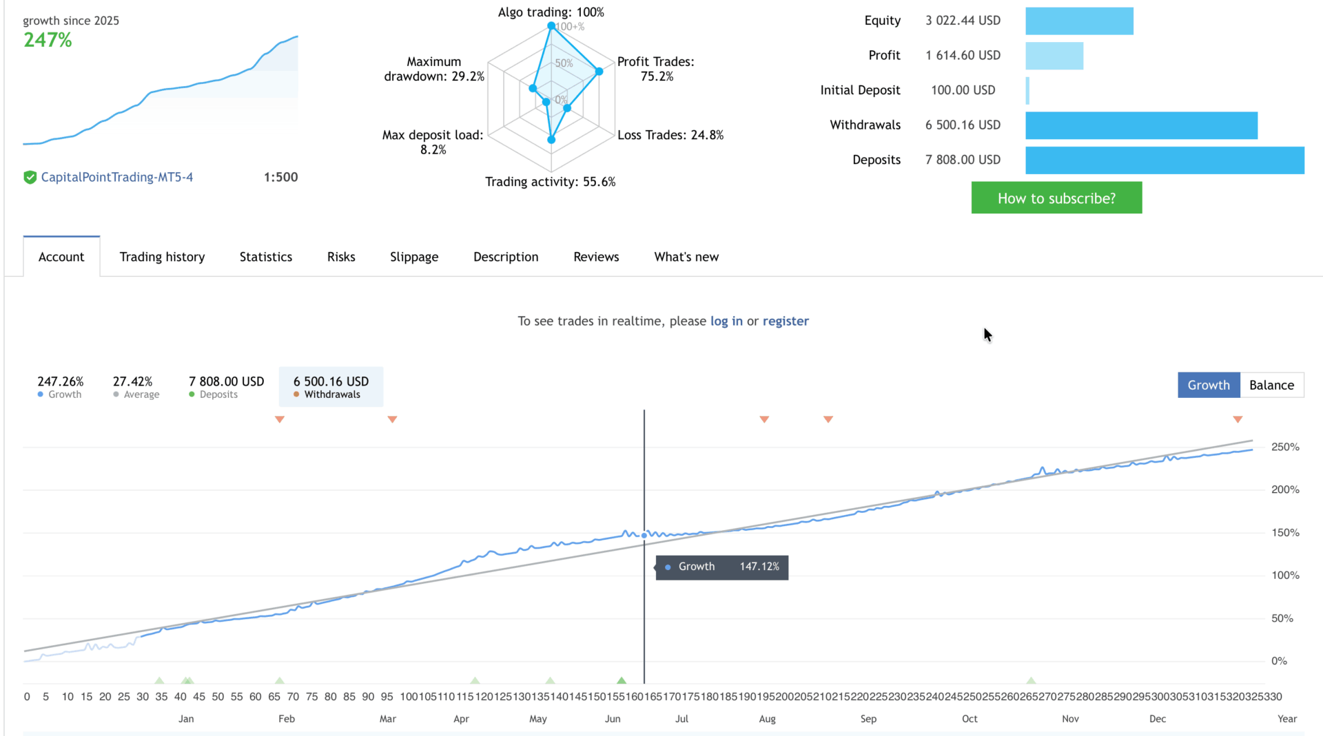 Quantum King Stats